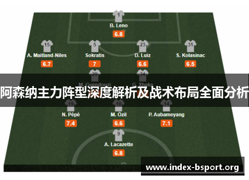 阿森纳主力阵型深度解析及战术布局全面分析 阿森纳主力阵型深度解析及战术布局全面分析