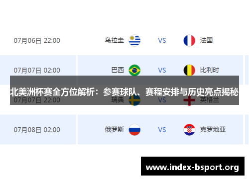 北美洲杯赛全方位解析：参赛球队、赛程安排与历史亮点揭秘